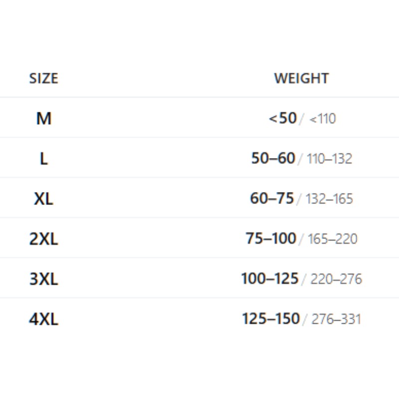 Women Plus Size Faux Fur Splic - đánh giá và giá Jackets